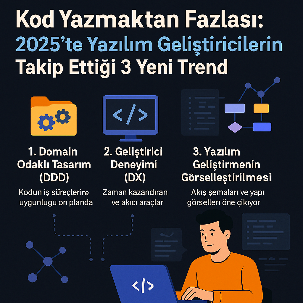 Kod Yazmaktan Fazlası: 2025’te Yazılım Geliştiricilerin Takip Ettiği 3 Yeni Trend